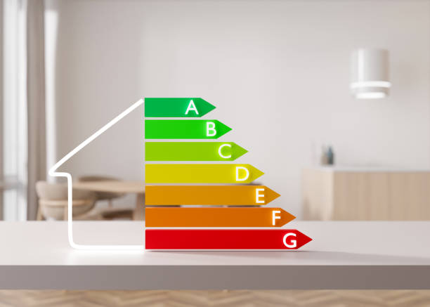 energeticka certifikacia